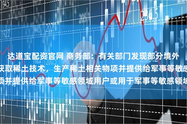 达道宝配资官网 商务部：有关部门发现部分境外组织和个人从中国非法获取稀土技术，生产稀土相关物项并提供给军事等敏感领域用户或用于军事等敏感领域用途
